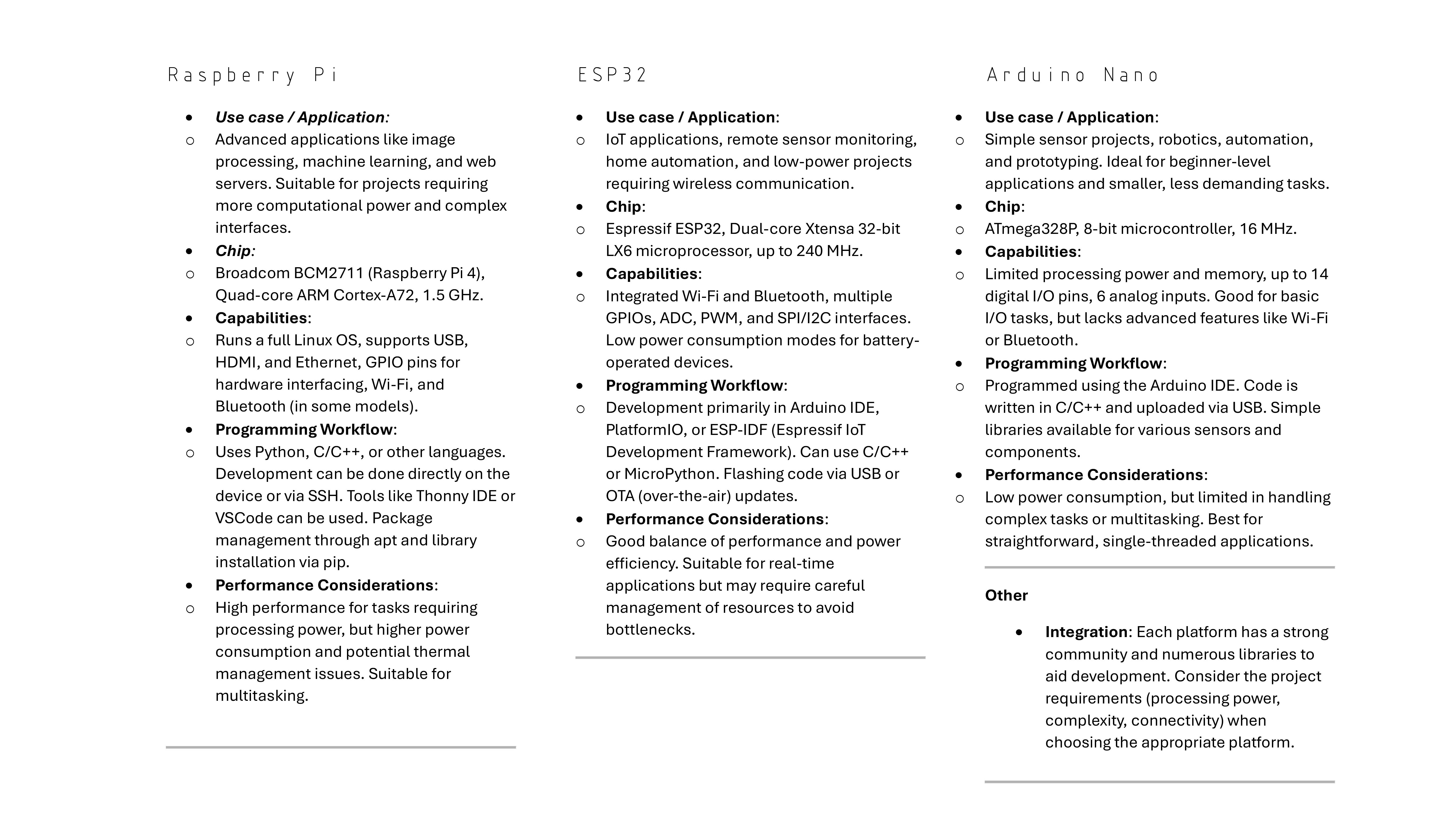 Description of Elec 7